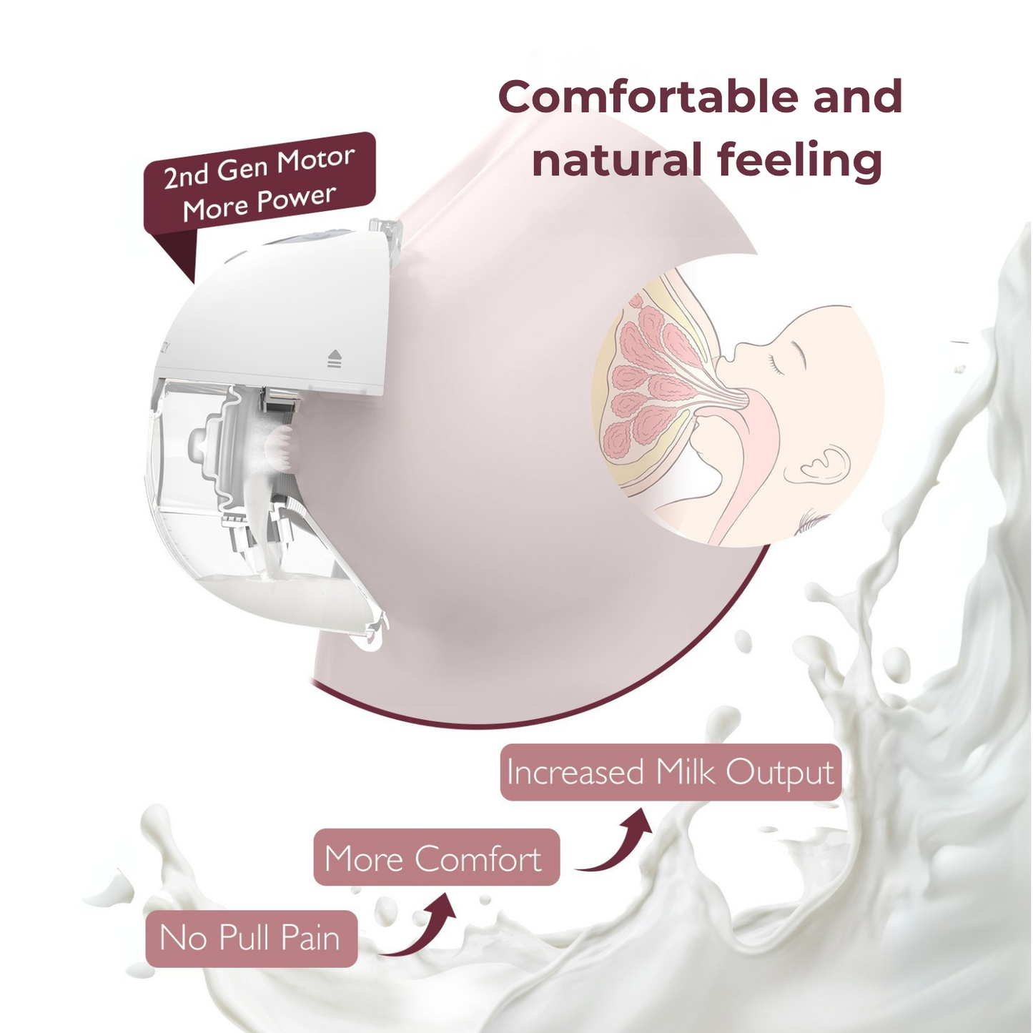 TIRE-LAIT MOMCOZY M5