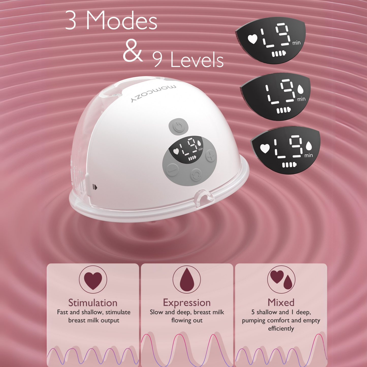 TIRE-LAIT MOMCOZY M5