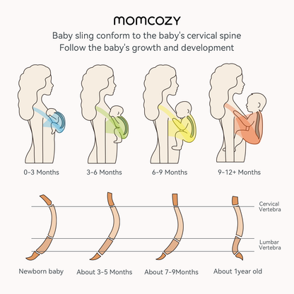 ECHARPE DE PORTAGE MOMCOZY